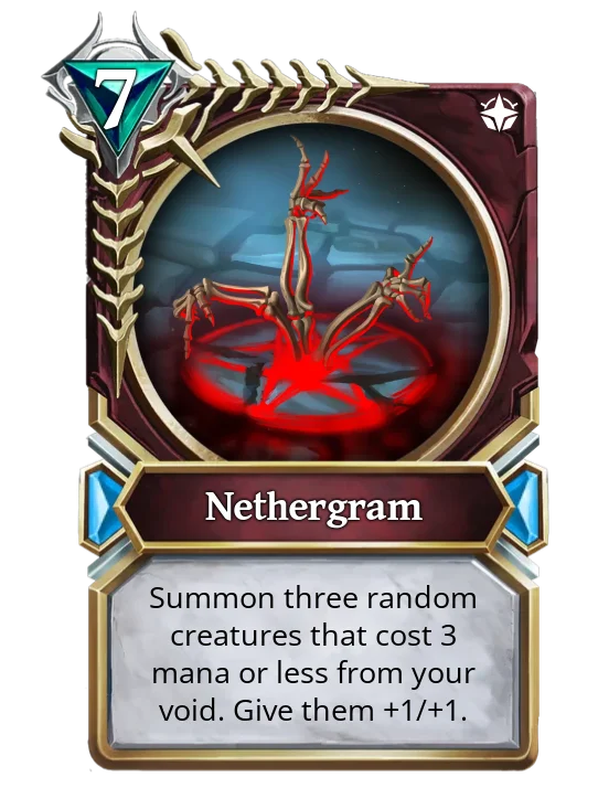 Nethergram