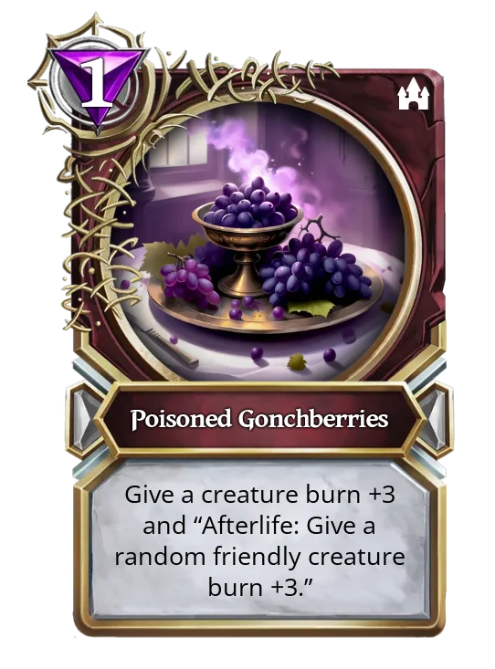 Poisoned Gonchberries