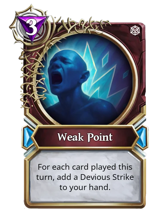 Weak Point