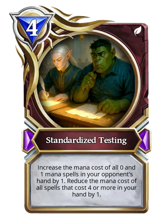 Standardized Testing