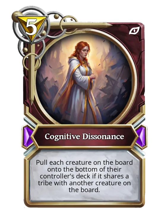 Cognitive Dissonance